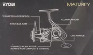 Катушка Ryobi Maturity 2000